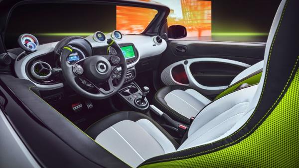State of the Smart: Forease+ cabrio co<em></em>ncept gives a glimpse into the future